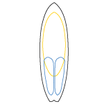 Surfboard Bottom Concaves